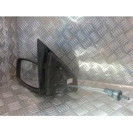 FORD FIESTA IV (JA_, JB_) Bal Visszapillantó Tükör (Mechanikus)