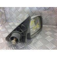 RENAULT 5 (122_) Jobb Visszapillantó Tükör (Mechanikus)