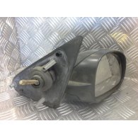 PEUGEOT 406 (8B) Jobb Visszapillantó Tükör (Mechanikus)