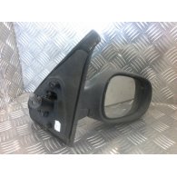 RENAULT CLIO II (BB0/1/2_, CB0/1/2_) Jobb Visszapillantó Tükör (Mechanikus)