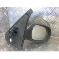RENAULT THALIA I (LB0/1/2_) Jobb Visszapillantó Tükör (Mechanikus)