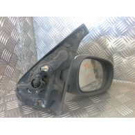 RENAULT THALIA I (LB0/1/2_) Jobb Visszapillantó Tükör (Mechanikus)