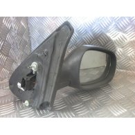 RENAULT MEGANE I (BA0/1_) Jobb Visszapillantó Tükör (Elektromos)