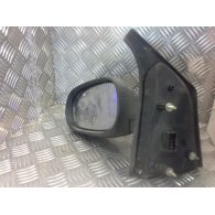 RENAULT SCÉNIC I (JA0/1_) Bal Visszapillantó Tükör (Elektromos)