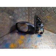 PEUGEOT 206 SW (2E/K) Bal Visszapillantó Tükör (Mechanikus)