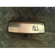 RENAULT TWINGO I (C06_) Belső Visszapillantó Tükör